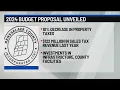 2024 Rensselaer County budget proposal unveiled
