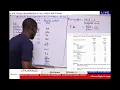 FLEXIBLE BUDGET - ADVANCED MANAGEMENT ACCOUNTING