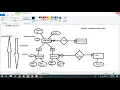 SUPERTYPE SUBTYPE INHERITANCE AND EXAMPLE OF EERD