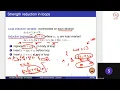 Machine Independent optimizations - High Level Optimizations