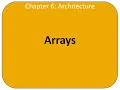 DDCA Ch6 - Part 10 Accessing Arrays