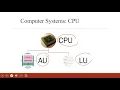 Part 3 Java Programming in Amharic Language Computer System