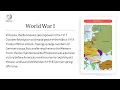 World War I Wikipedia by Comovid AI platform
