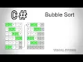 Bubble Sort in c Visual Studio