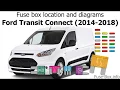 Fuse box location and diagrams Ford Transit Connect 2014-2018