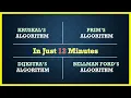 Easy Solution for Kruskal s Prim s Dijkstra s Bellman Ford Algorithms