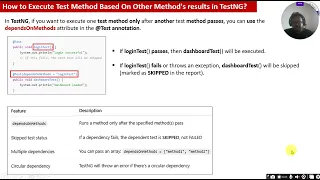 How to Use dependsOnMethods in TestNG How to Execute Test Case Based On Execution Result of Other