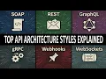 SOAP vs REST vs Grap L vs gRPC vs Webhooks vs WebSockets Top API Architecture Styles Explained