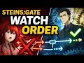How to Watch STEINS GATE in Order