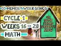 CC Cycle 1 Weeks 16 - 20 Math Areas Circumference