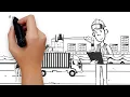 EXPORT IMPORT PROCEDURES - Export Shipping Documentation Process IMPORT EXPORT
