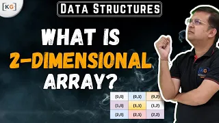 What is Two Dimensional Array