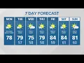Mostly sunny KING 5 Weather