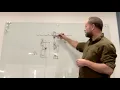 Technical Developments at RBR The RBRcervello data controller RBRsolo PAR and RBRsolo rad
