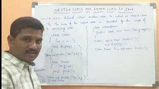 Nested Classes in Java Inner Classes in Java