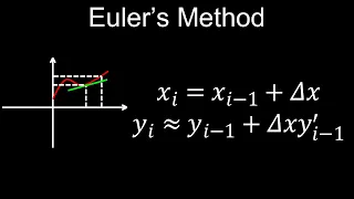 Euler S Method For Solving Differential Equations Explained Example Calculus 