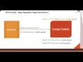 Google Firebase - Navigation Across Pages in AppGyver