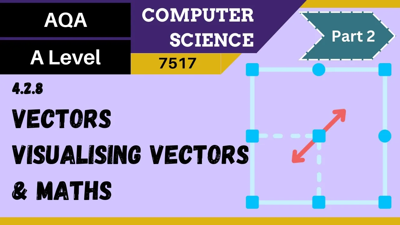 32. AQA A Level (7517) SLR4 - 4.2.8 Vectors Part 2 - Visualising vectors and maths