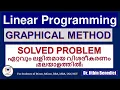 LPP 7 Graphical Method Solved Problem I I Dr Jithin Benedict