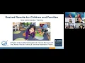Desired Results Regional Administrator Training 2025-26 DRDP Overview