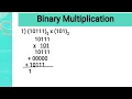 Binary Multiplication Rules with Examples