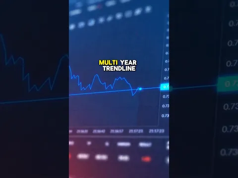 3-Min Recap: Bitcoin Just Gave Its Biggest Warning 🚨👀 #shorts