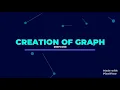 5 Creation of graph Networkx