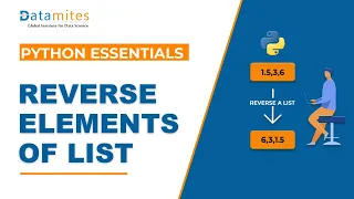 Reverse List method in Python Python Essentials