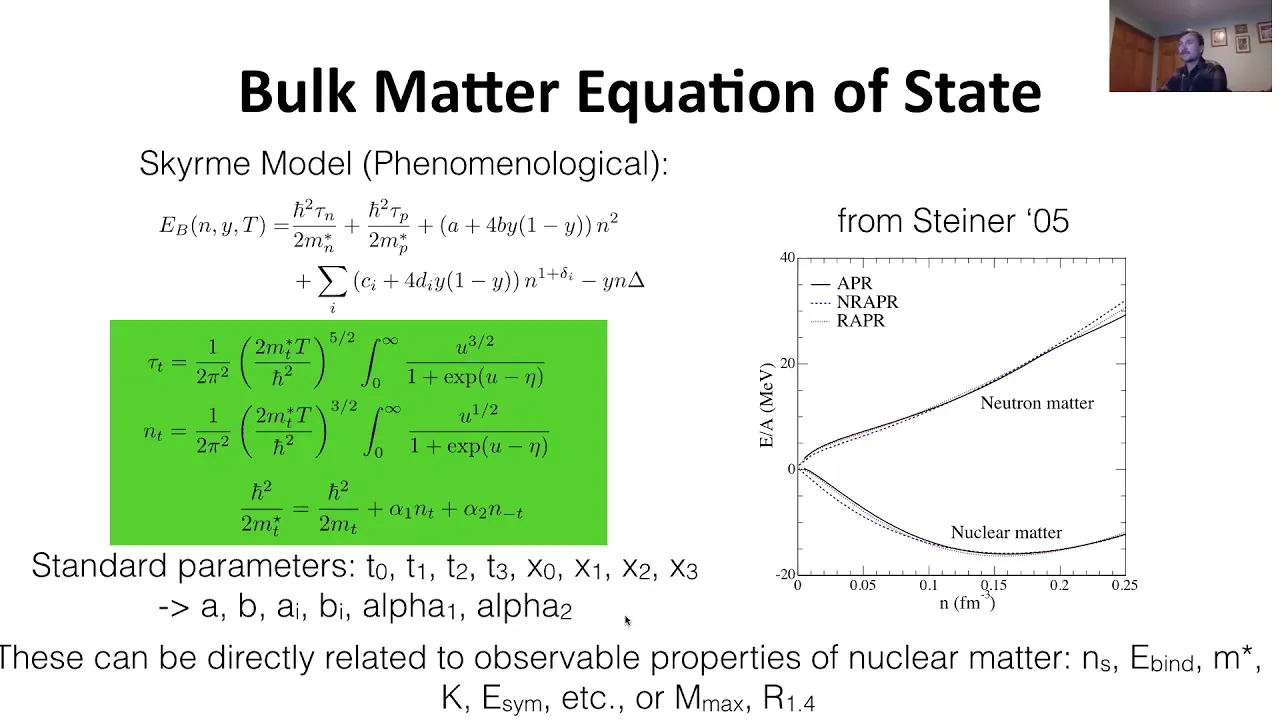 Nuclear Equation of State: Underlying Physics and Use in Fluid Codes
