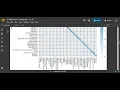 Predict Diseases Using AI Deep Learning Project with PyTorch Gradio