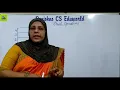 Stack and PUSH Operation Malayalam CST 201 DATA STRUCTURES AND ALGORITHMS - Part 11