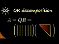 QR decomposition for square matrices dark version