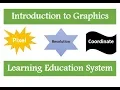 Graphics in GW BASIC Graphics chapter 6 in GW basic 10th class computer ch 6 intro to graphics