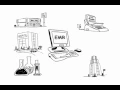 The Difference Between EMR EHR