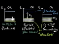 Conductors insulators and semiconductors Class 12 India Physics Khan Academy