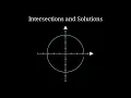 Digital SAT Math - Hard Circle Equations Desmos Shortcut Tricks Vision Solve