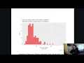 My Google Data Analytics Certificate Case Study
