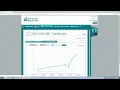 MyChart How to Access Test Results