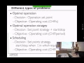 Solving strategies for the optimisation of energy systems