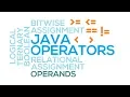 20 - Relational Operators in Java