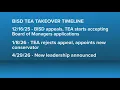 BISD TEA takeover timeline