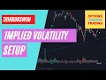 thinkorswim Implied Volatility 4 Ways to View Trade IV