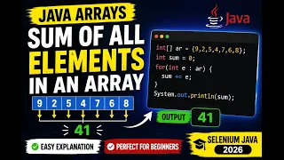 345 Assignment - Sum of all elements in an Array in Java Selenium Java 2026
