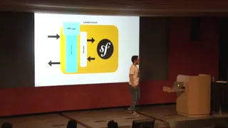PHP London April 2019 - Running your PHP site on AWS Lambda with Bref