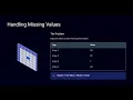 Data Pre-Processing in Machine Learning Missing Values Encoding Feature Scaling
