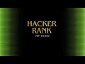 A Very Big Sum HackerRank Solution in Java UKR