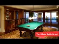 Top Pool Table Brands Who Makes the Best Ranking the Best Pool Table Makers Reviews Hero