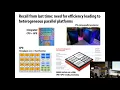 Lecture 20 Domain Specific Parallel Programming Systems