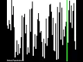 Sorting Algorithms Pigeonhole sort