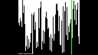 Sorting Algorithms Pigeonhole sort